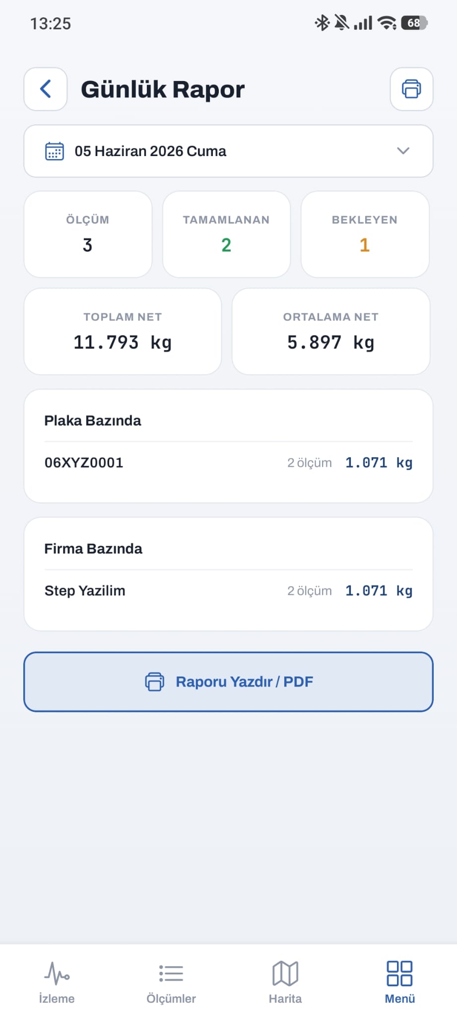 Mobil — günlük rapor ve net özet